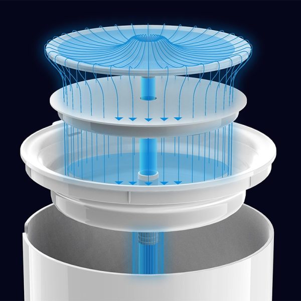 Eversweet SOLO 2 Wireless Smart Water Fountain | 2L Cheap