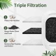 Pet Fountain Filter Replacement | Activated Carbon | 8-Pack For Sale